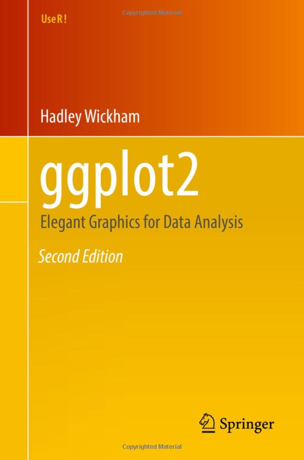 ggplot2: Elegant Graphics for Data Analysis (3e) - 11 Colour scales and  legends